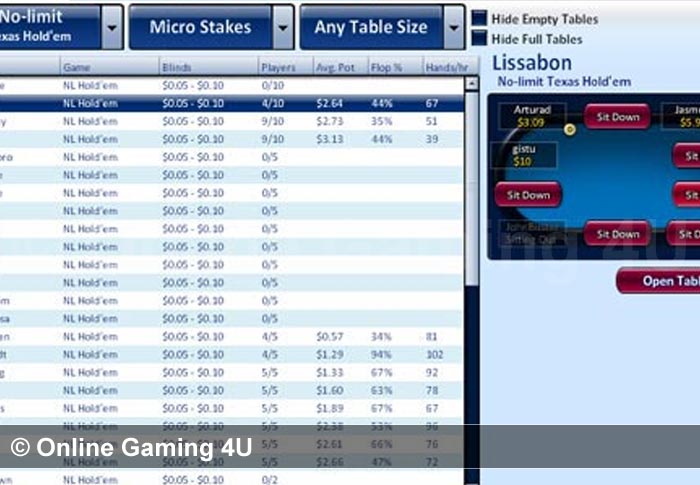 How to make money online poker