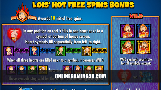 Lois' Hot Free Spins Bonus