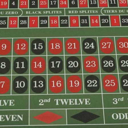 How to Play Roulette & Increase Chances Of Winning