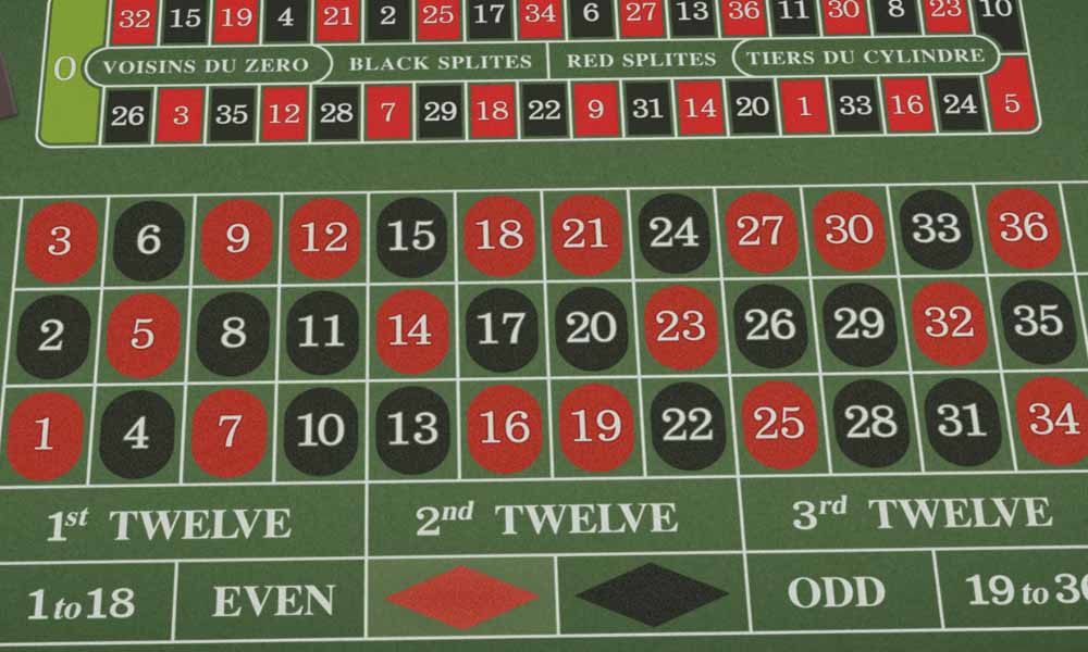 How to Play Roulette & Increase Chances Of Winning • OnlineGaming4u