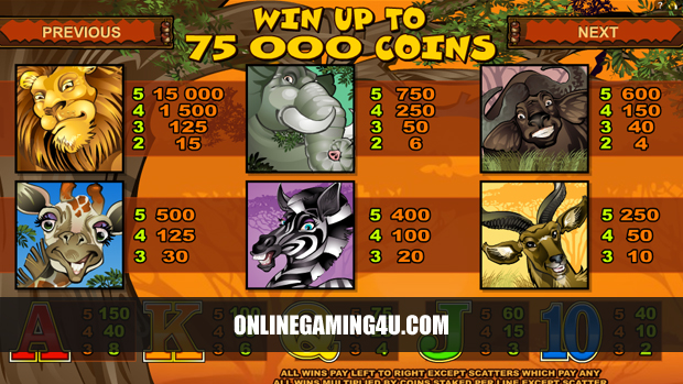 Mega Moolah Payouts Mega Moolah Payouts