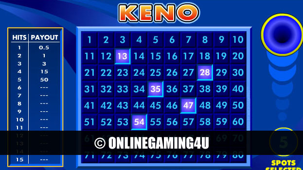 Online Online